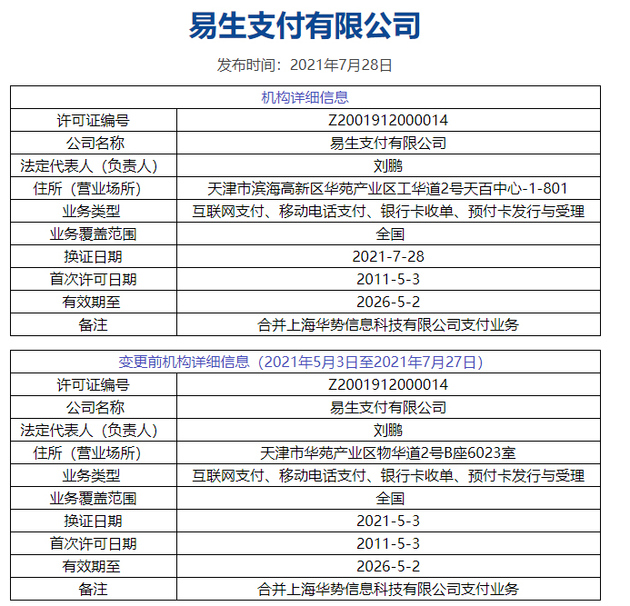 易生支付有限公司.jpg