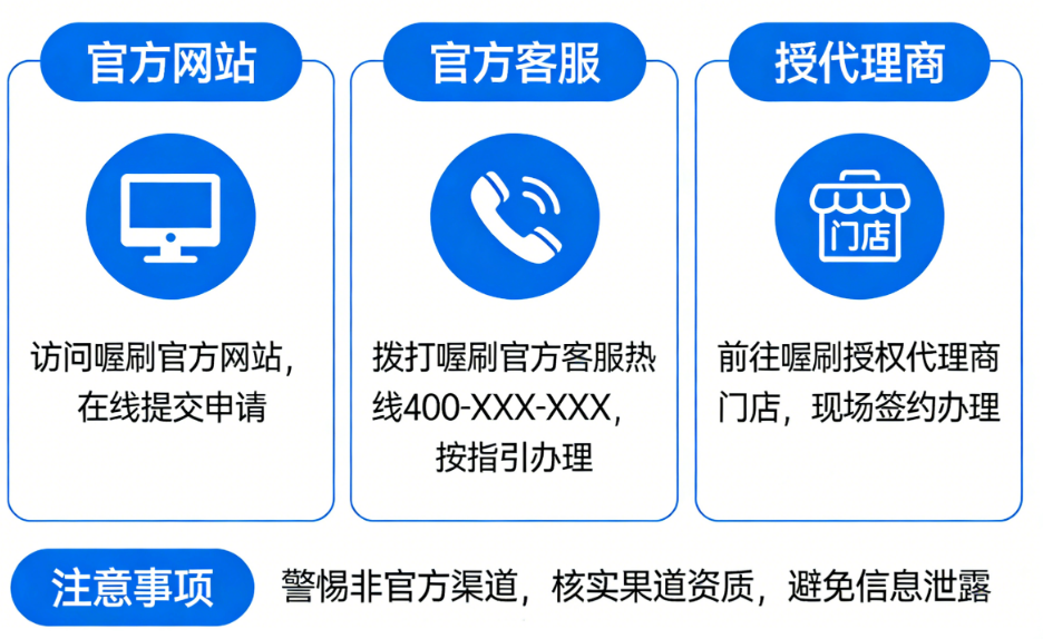 办理喔刷POS机有哪些正规渠道？