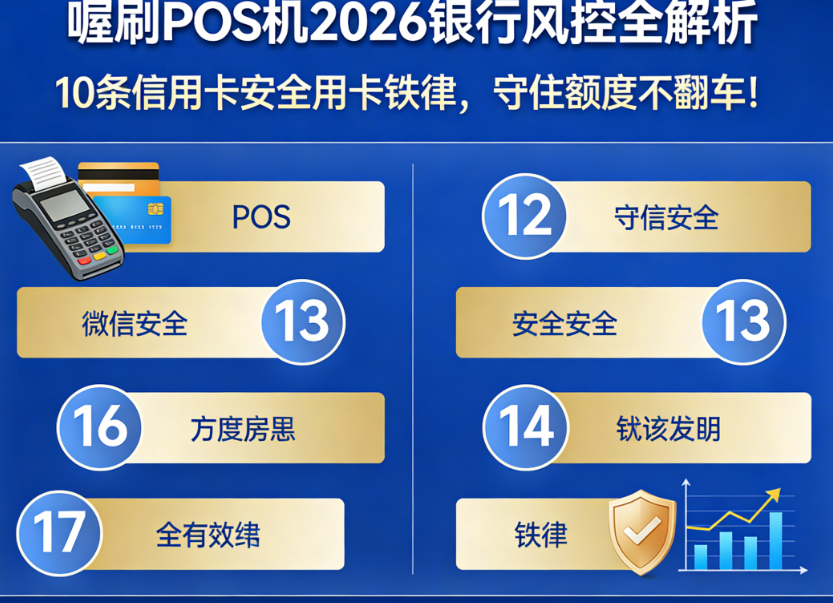 喔刷POS机2026银行风控全解析:10条信用卡安全用卡铁律,守住额度不翻车!