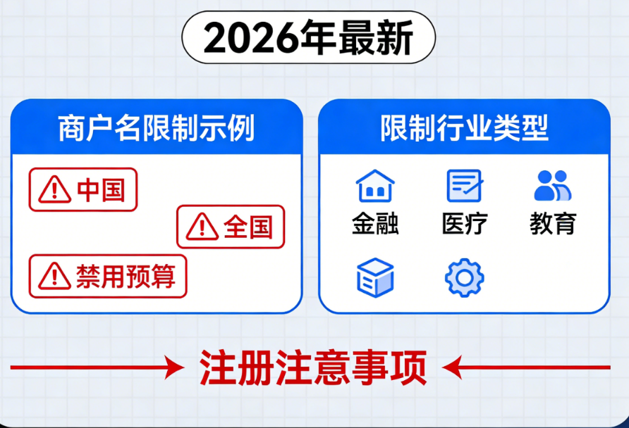 小微商户注册必看：哪些商户名和类型不能选？2026年最新限制行业清单！